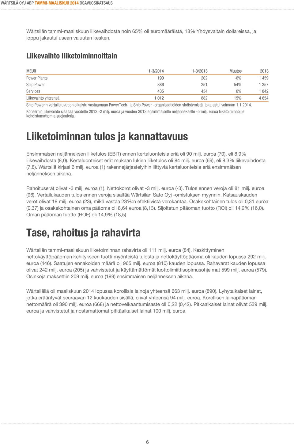 Powerin vertailuluvut on oikaistu vastaamaan PowerTech- ja Ship Power -organisaatioiden yhdistymistä, joka astui voimaan 1.1.2014. Konsernin liikevaihto sisältää vuodelle 2013-2 milj.