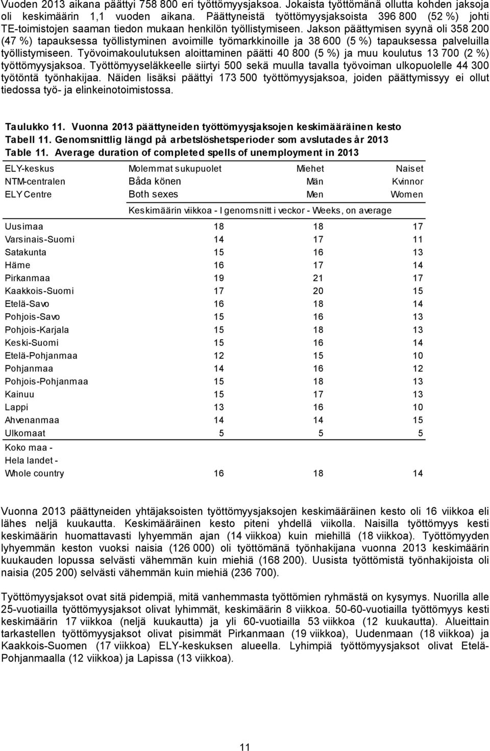 Jakson päättymisen syynä oli 358 200 (47 %) tapauksessa työllistyminen avoimille työmarkkinoille ja 38 600 (5 %) tapauksessa palveluilla työllistymiseen.