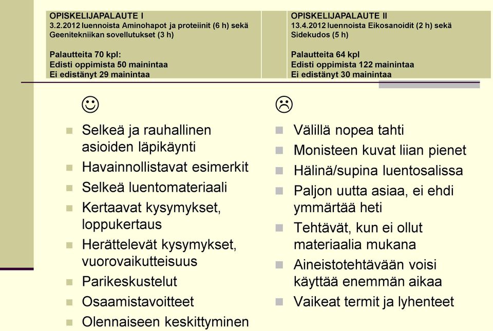 läpikäynti Havainnollistavat esimerkit Selkeä luentomateriaali Kertaavat kysymykset, loppukertaus Herättelevät kysymykset, vuorovaikutteisuus Parikeskustelut Osaamistavoitteet Olennaiseen