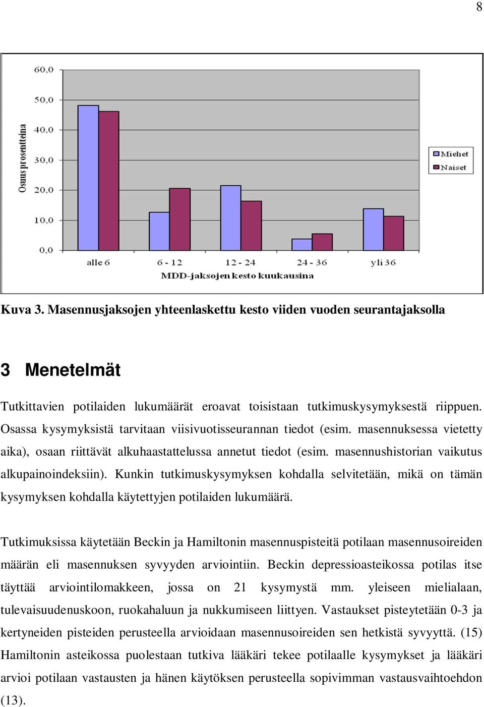 Kunkin tutkimuskysymyksen kohdalla selvitetään, mikä on tämän kysymyksen kohdalla käytettyjen potilaiden lukumäärä.