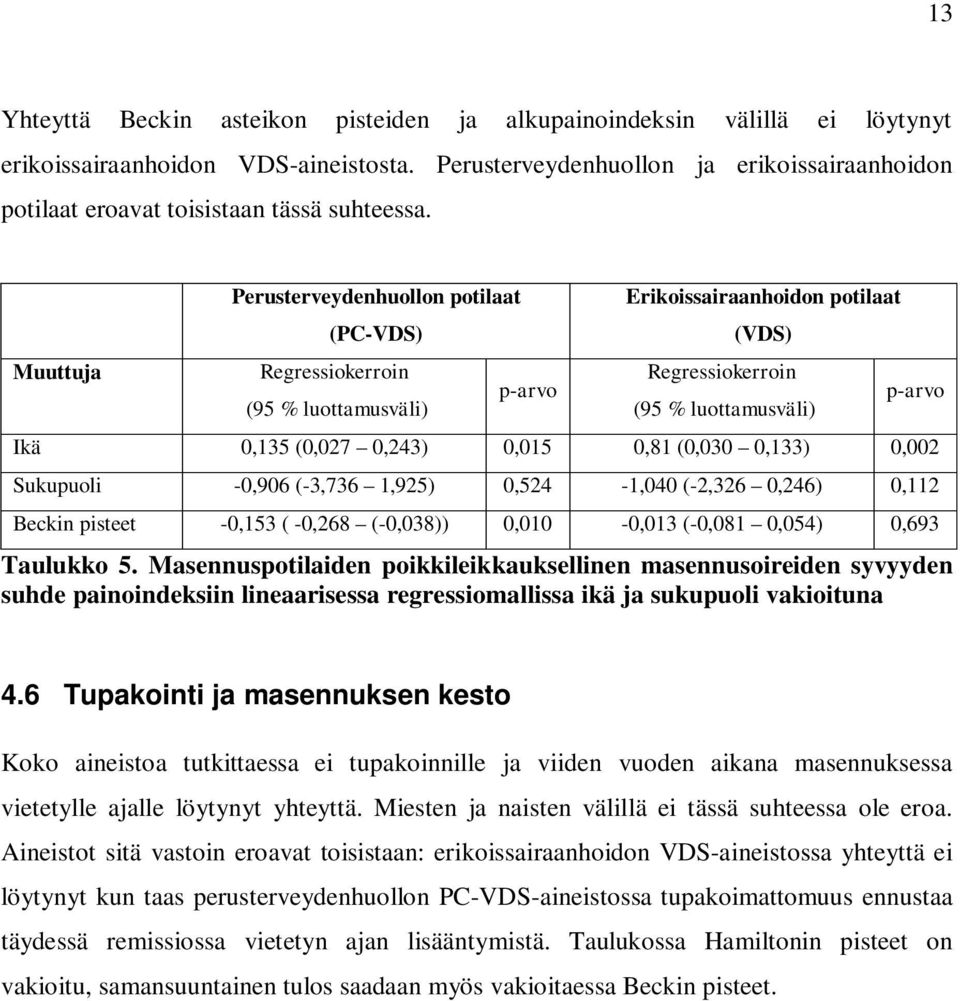 Muuttuja Perusterveydenhuollon potilaat (PC-VDS) Regressiokerroin (95 % luottamusväli) p-arvo Erikoissairaanhoidon potilaat (VDS) Regressiokerroin (95 % luottamusväli) p-arvo Ikä 0,135 (0,027 0,243)