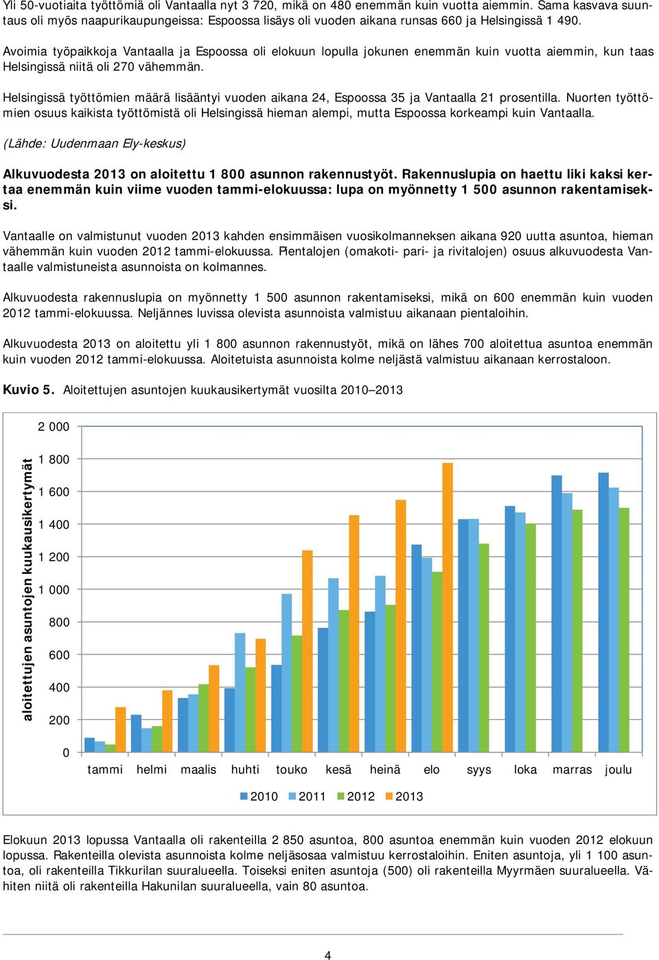 Avoimia työpaikkoja Vantaalla ja Espoossa oli elokuun lopulla jokunen enemmän kuin vuotta aiemmin, kun taas Helsingissä niitä oli 270 vähemmän.