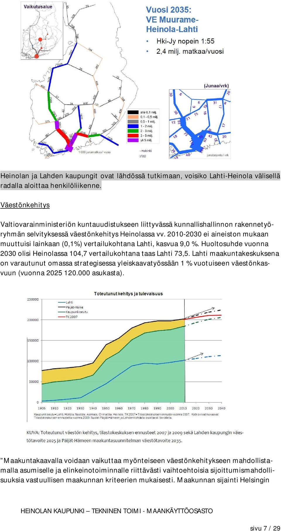 2010-2030 ei aineiston mukaan muuttuisi lainkaan (0,1%) vertailukohtana Lahti, kasvua 9,0 %. Huoltosuhde vuonna 2030 olisi Heinolassa 104,7 vertailukohtana taas Lahti 73,5.