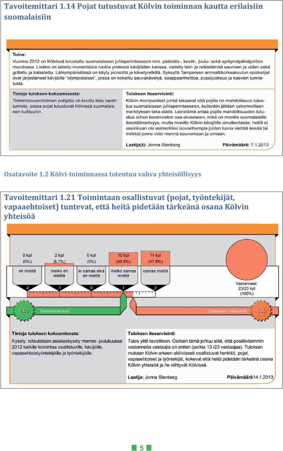 Osatavoite 1.