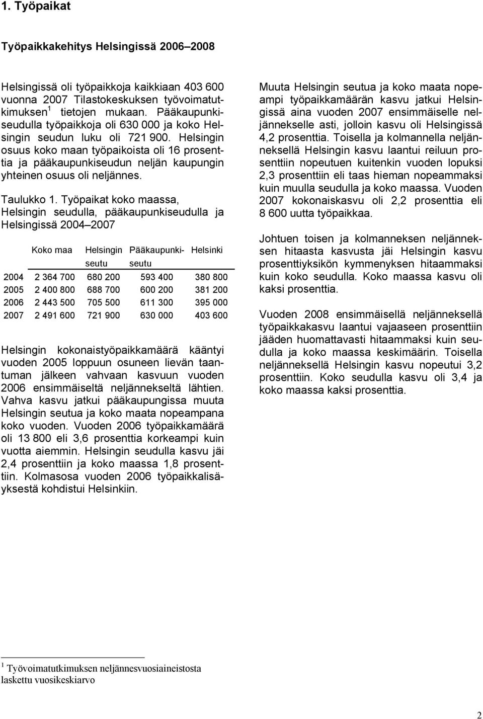 Helsingin osuus koko maan työpaikoista oli 16 prosenttia ja pääkaupunkiseudun neljän kaupungin yhteinen osuus oli neljännes. Taulukko 1.
