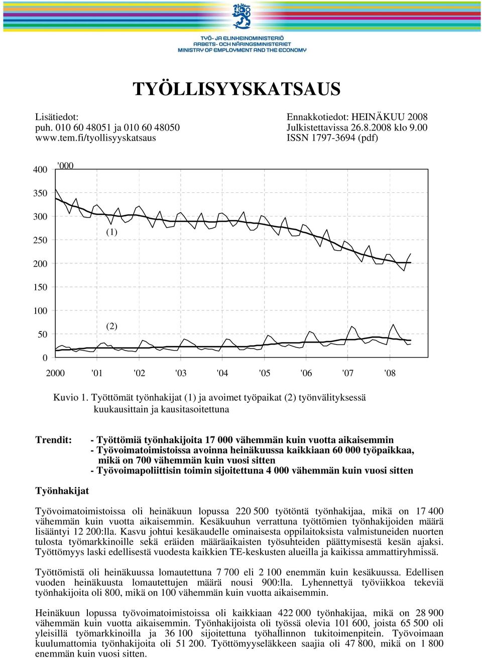 Työttömät työnhakijat (1) ja avoimet työpaikat (2) työnvälityksessä kuukausittain ja kausitasoitettuna Trendit: - Työttömiä työnhakijoita 17 vähemmän kuin vuotta aikaisemmin - Työvoimatoimistoissa