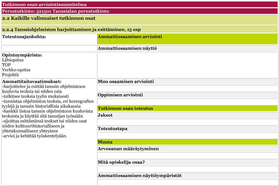 2 Kaikille valinnaiset tutkinnon osat 2.2.4 Tanssiohjelmiston harjoittaminen ja esittäminen, 15 osp Toteutusajankohta: Ammattiosaamisen arviointi Opintoympäristo: Lähiopetus TOP Verkko-opetus