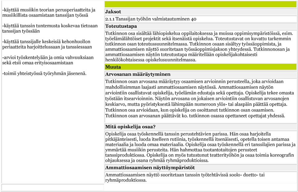 1 Tanssijan työhön valmistautuminen 40 Toteutustapa Tutkinnon osa sisältää lähiopiskelua oppilaitoksessa ja muissa oppimisympäristöissä, esim. työelämälähtöiset projektit sekä itsenäistä opiskelua.