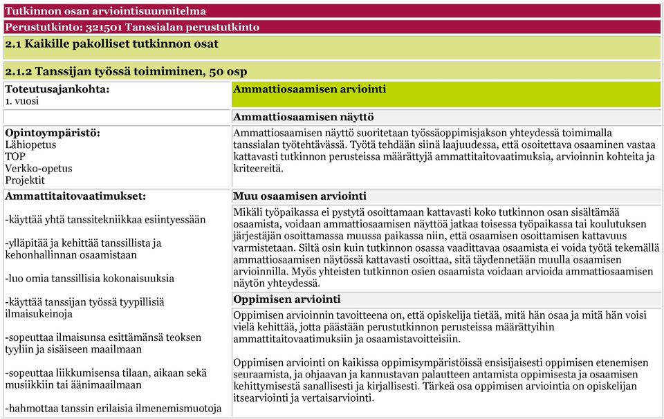 -luo omia tanssillisia kokonaisuuksia -käyttää tanssijan työssä tyypillisiä ilmaisukeinoja -sopeuttaa ilmaisunsa esittämänsä teoksen tyyliin ja sisäiseen maailmaan -sopeuttaa liikkumisensa tilaan,