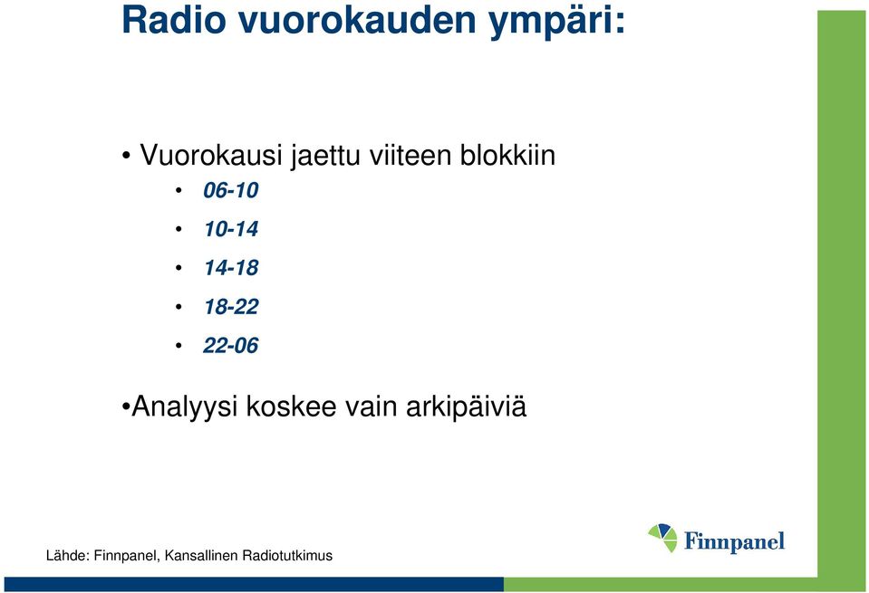 blokkiin 6- -4 4-8 8-22 22-6
