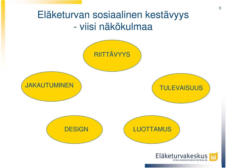 näkökulmaa 3 RIITTÄVYYS