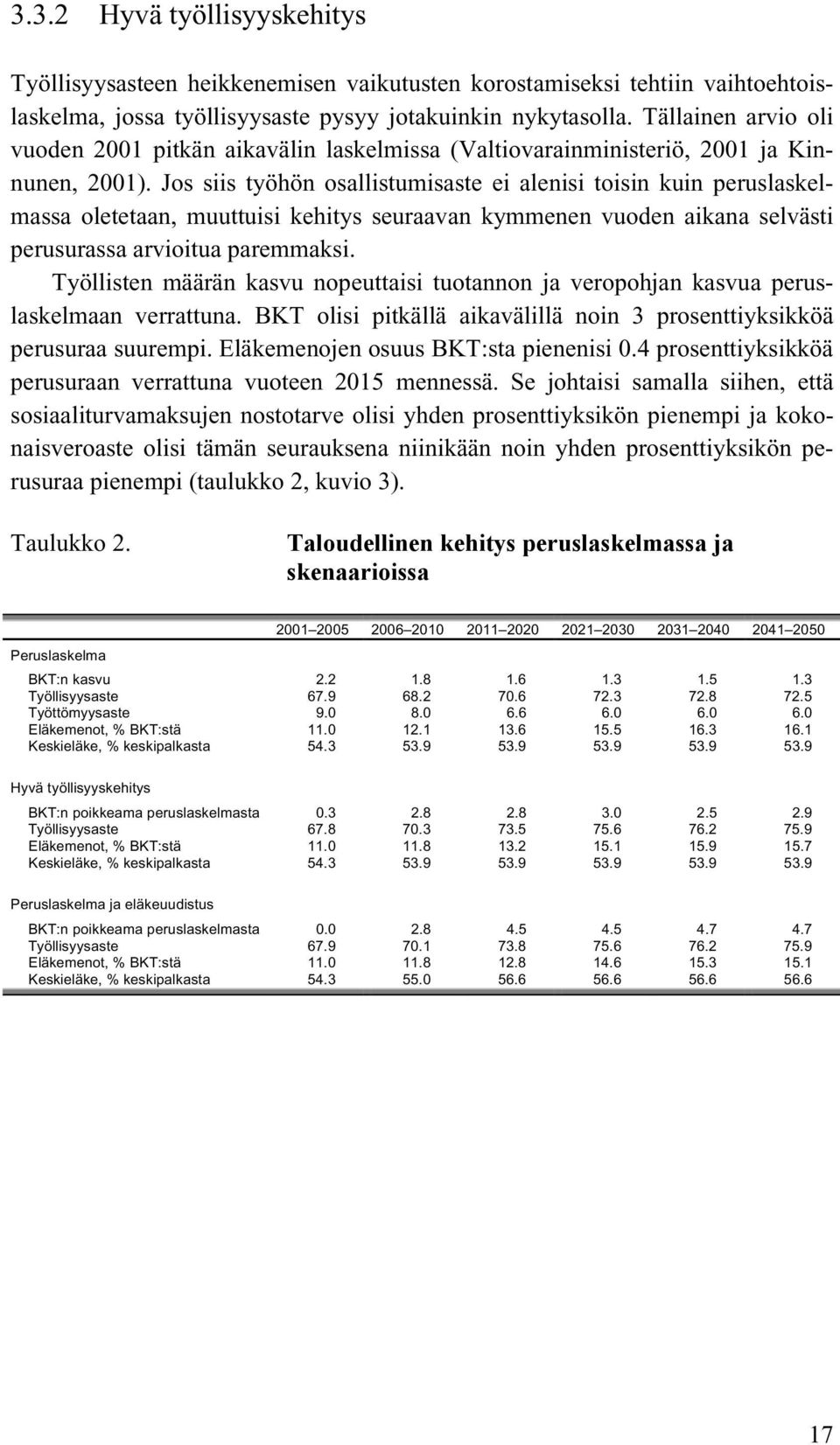 Jos siis työhön osallistumisaste ei alenisi toisin kuin peruslaskelmassa oletetaan, muuttuisi kehitys seuraavan kymmenen vuoden aikana selvästi perusurassa arvioitua paremmaksi.