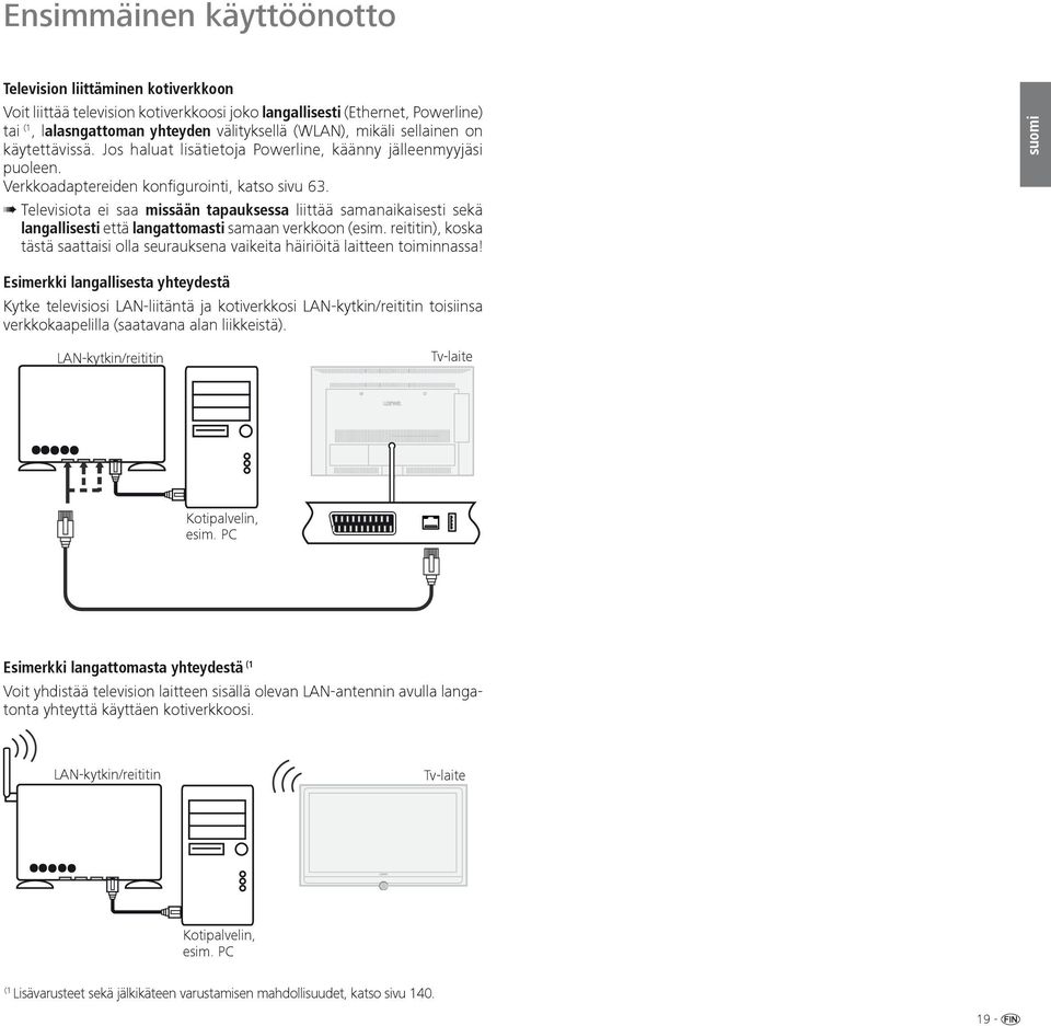 Televisiota ei saa missään tapauksessa liittää samanaikaisesti sekä langallisesti että langattomasti samaan verkkoon (esim.