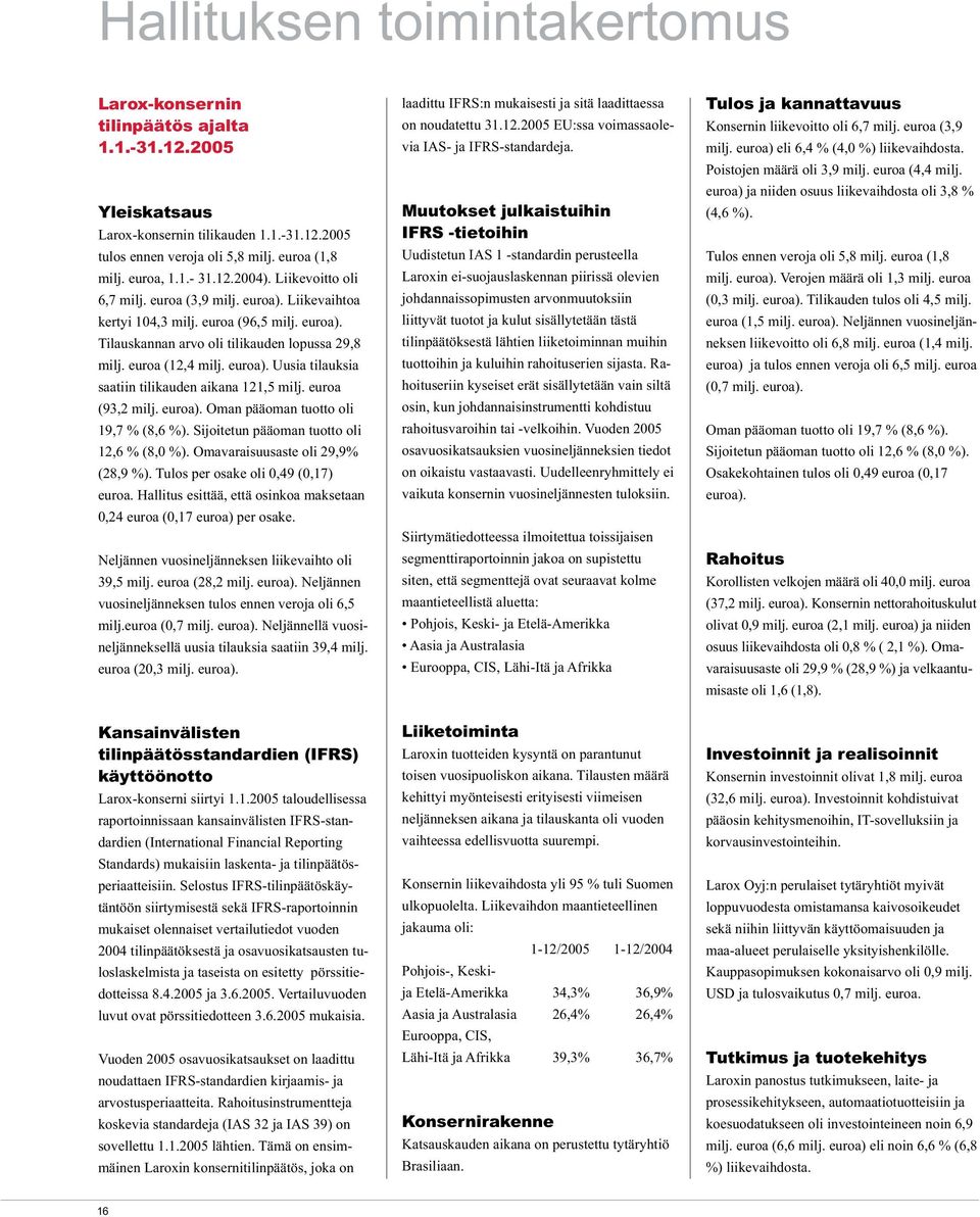 euroa (93,2 milj. euroa). Oman pääoman tuotto oli 19,7 % (8,6 %). Sijoitetun pääoman tuotto oli 12,6 % (8,0 %). Omavaraisuusaste oli 29,9% (28,9 %). Tulos per osake oli 0,49 (0,17) euroa.