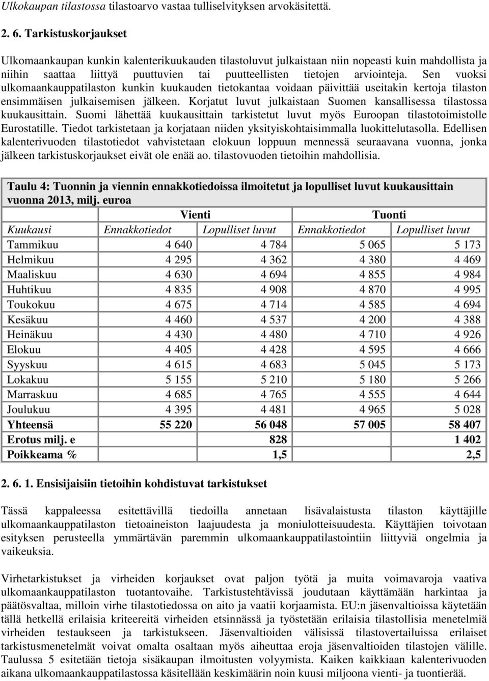 Sen vuoksi ulkomaankauppatilaston kunkin kuukauden tietokantaa voidaan päivittää useitakin kertoja tilaston ensimmäisen julkaisemisen jälkeen.