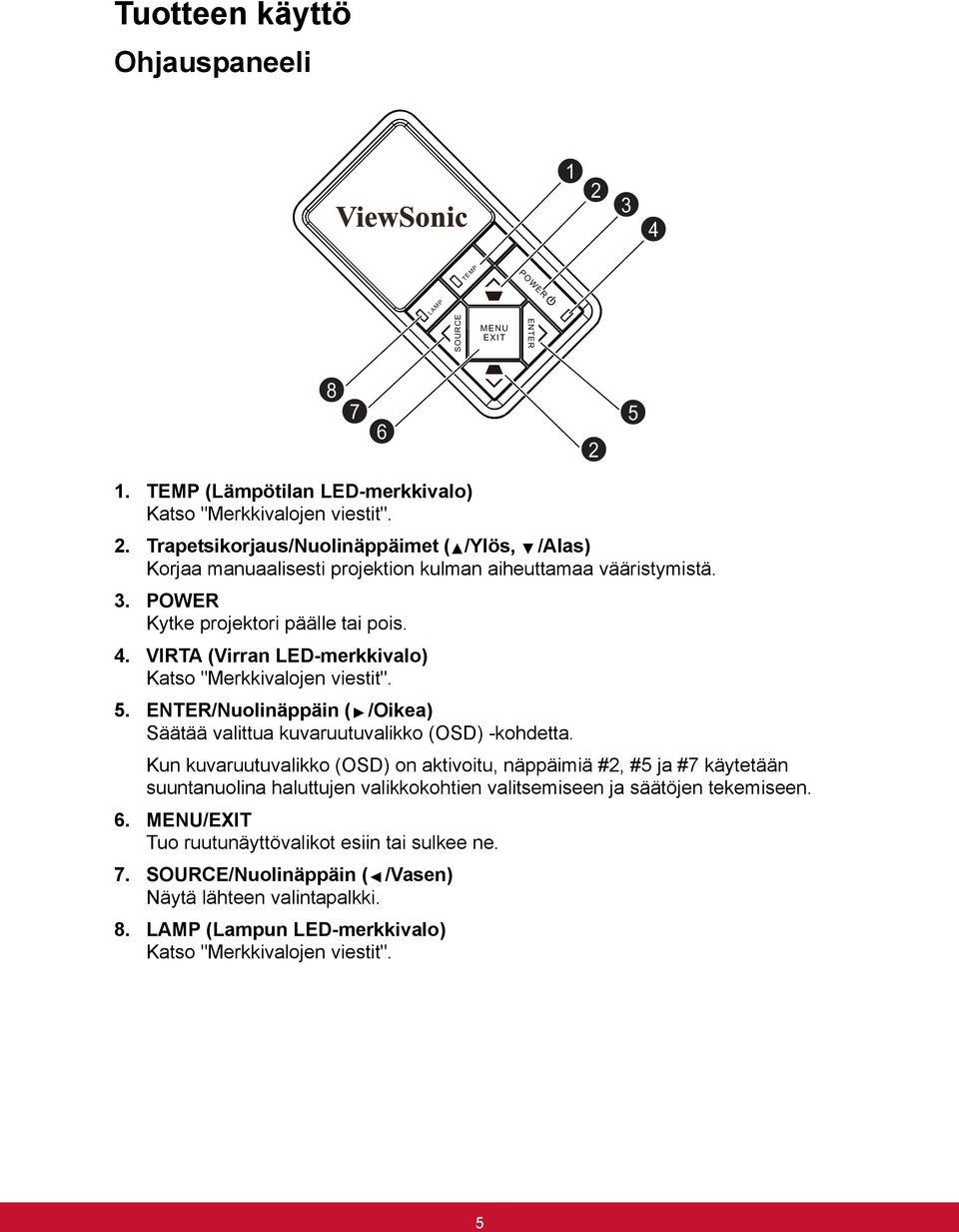 Kun kuvaruutuvalikko (OSD) on aktivoitu, näppäimiä #2, #5 ja #7 käytetään suuntanuolina haluttujen valikkokohtien valitsemiseen ja säätöjen tekemiseen. 6.