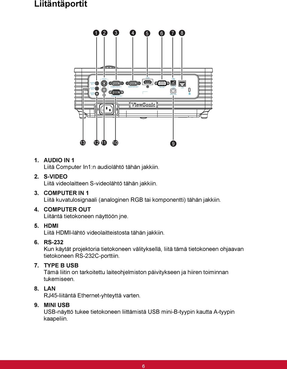 RS-232 Kun käytät projektoria tietokoneen välityksellä, liitä tämä tietokoneen ohjaavan tietokoneen RS-232C-porttiin. 7.