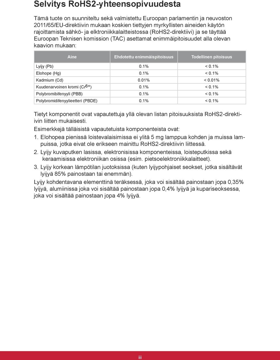 enimmäispitoisuus Todellinen pitoisuus Lyijy (Pb) 0.1% < 0.1% Elohope (Hg) 0.1% < 0.1% Kadmium (Cd) 0.01% < 0.01% Kuudenarvoinen kromi (Cr6+) 0.1% < 0.1% Polybromibifenyyli (PBB) 0.1% < 0.1% Polybromidifenyylieetteri (PBDE) 0.