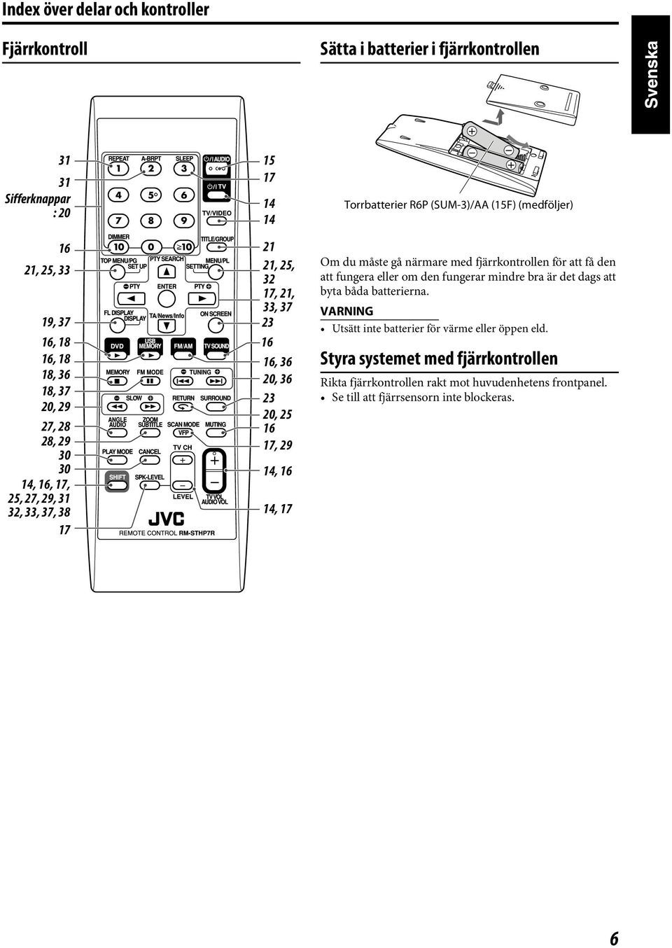 17, 29 14, 16 14, 17 Om du måste gå närmare med fjärrkontrollen för att få den att fungera eller om den fungerar mindre bra är det dags att byta båda batterierna.