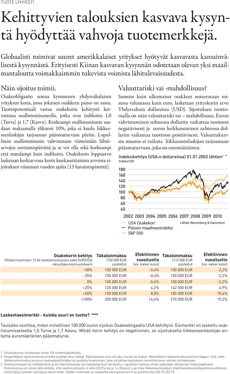 Osakeobligaatio seuraa kymmenen yhdysvaltalaisen yrityksen koria, jossa jokaisen osakkeen paino on sama.