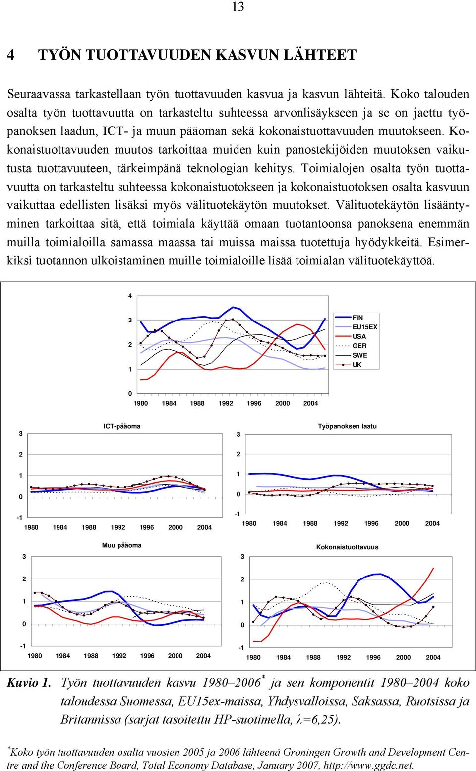 Kokonaistuottavuuden muutos tarkoittaa muiden kuin panostekijöiden muutoksen vaikutusta tuottavuuteen, tärkeimpänä teknologian kehitys.