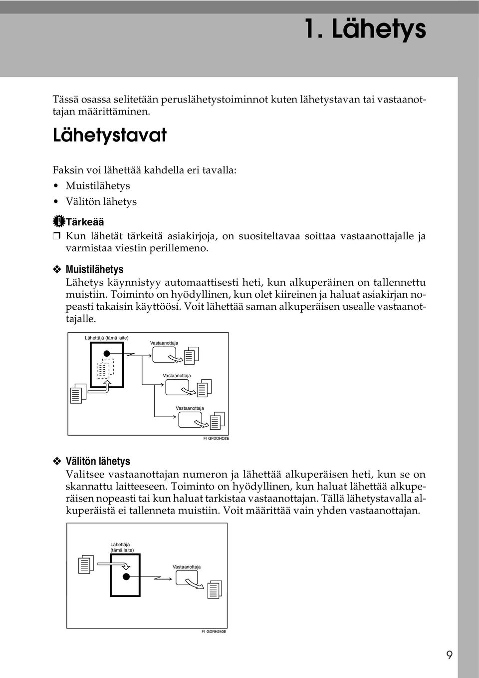 perillemeno. Muistilähetys Lähetys käynnistyy automaattisesti heti, kun alkuperäinen on tallennettu muistiin.