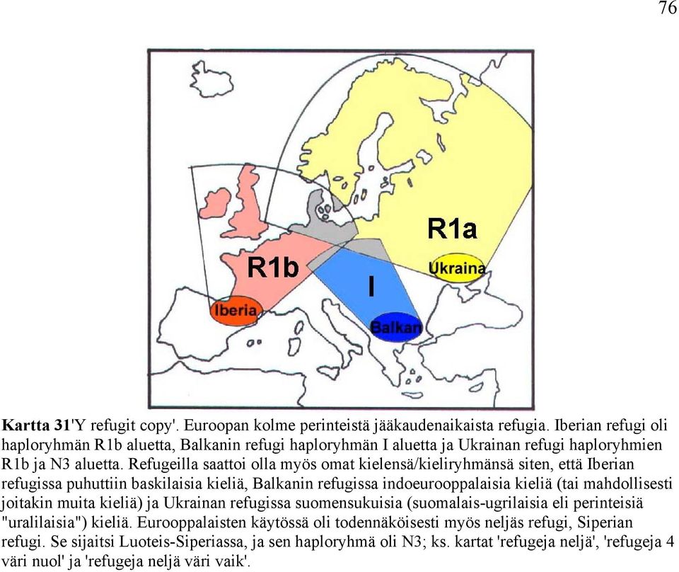 Refugeilla saattoi olla myös omat kielensä/kieliryhmänsä siten, että Iberian refugissa puhuttiin baskilaisia kieliä, Balkanin refugissa indoeurooppalaisia kieliä (tai mahdollisesti