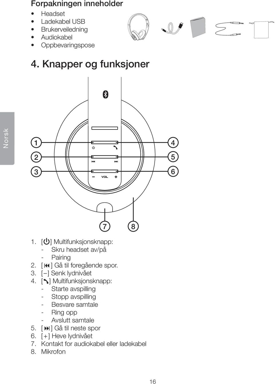 [9 ] Gå til foregående spor. 3. [ ] Senk lydnivået 4.