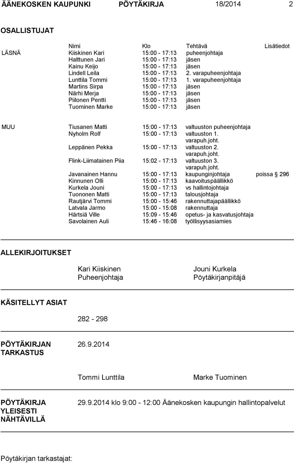 varapuheenjohtaja Martins Sirpa 15:00-17:13 jäsen Närhi Merja 15:00-17:13 jäsen Piilonen Pentti 15:00-17:13 jäsen Tuominen Marke 15:00-17:13 jäsen MUU Tiusanen Matti 15:00-17:13 valtuuston