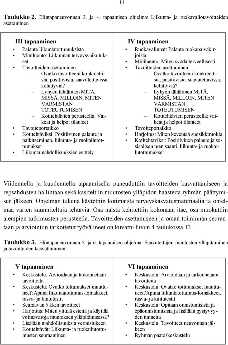 konkreettisia, positiivisia, saavutettavissa, kehittyviä?