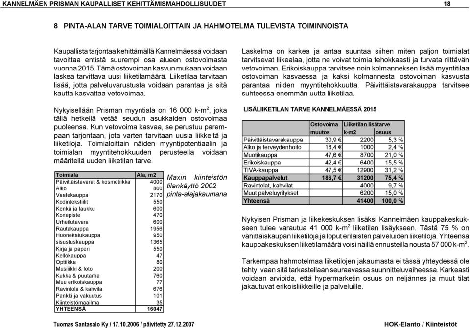 Liiketilaa tarvitaan lisää, jotta palveluvarustusta voidaan parantaa ja sitä kautta kasvattaa vetovoimaa.