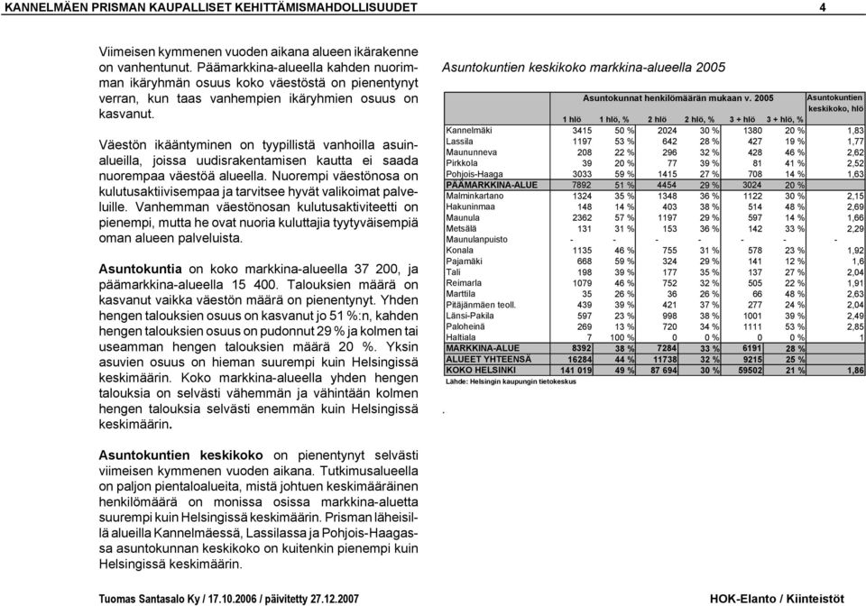 Väestön ikääntyminen on tyypillistä vanhoilla asuinalueilla, joissa uudisrakentamisen kautta ei saada nuorempaa väestöä alueella.