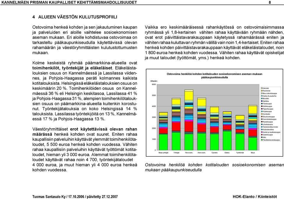 Kolme keskeistä ryhmää päämarkkina-alueella ovat toimihenkilöt, työntekijät ja eläkeläiset.