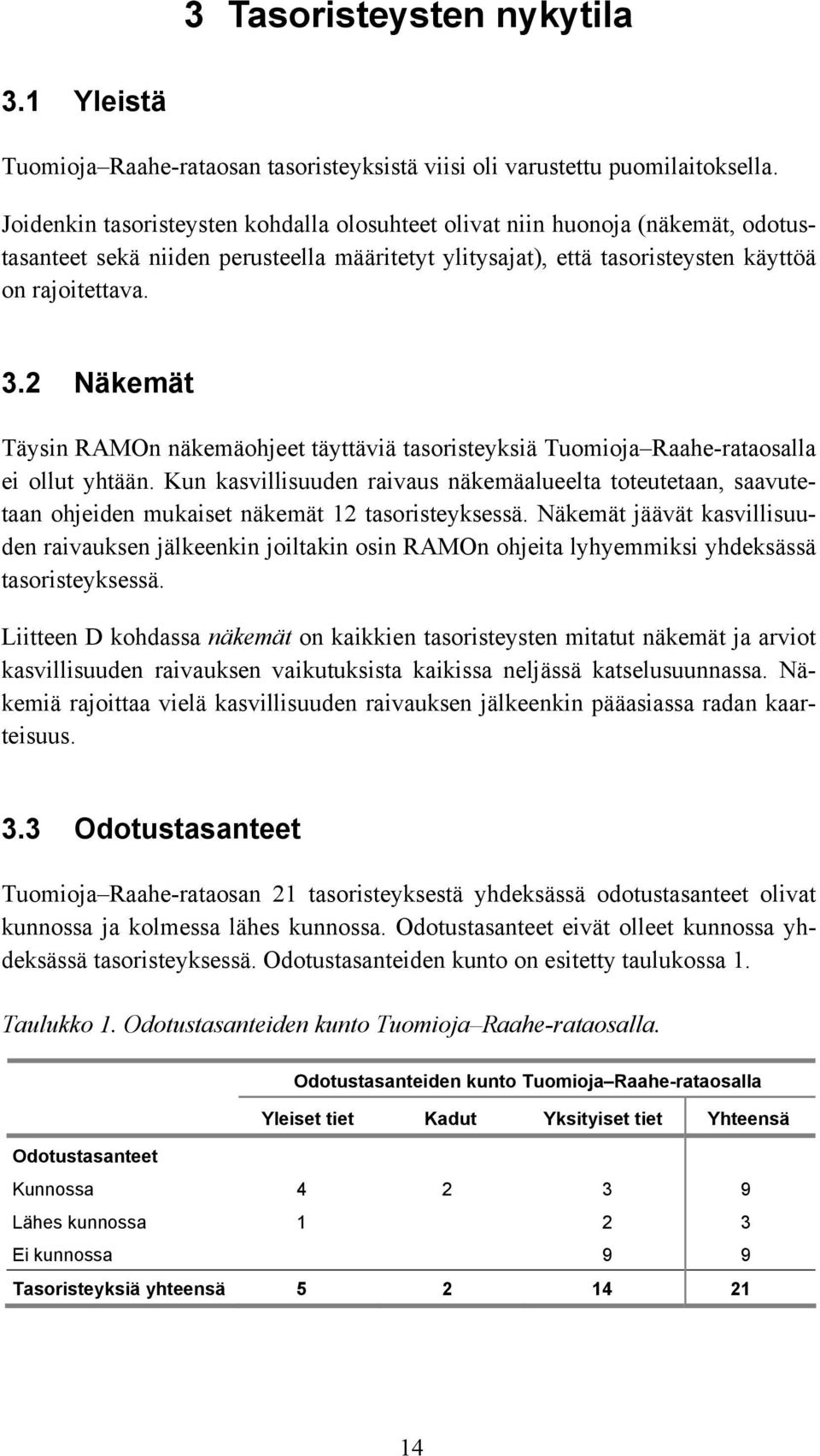 2 Näkemät Täysin RAMOn näkemäohjeet täyttäviä tasoristeyksiä Tuomioja Raahe-rataosalla ei ollut yhtään.