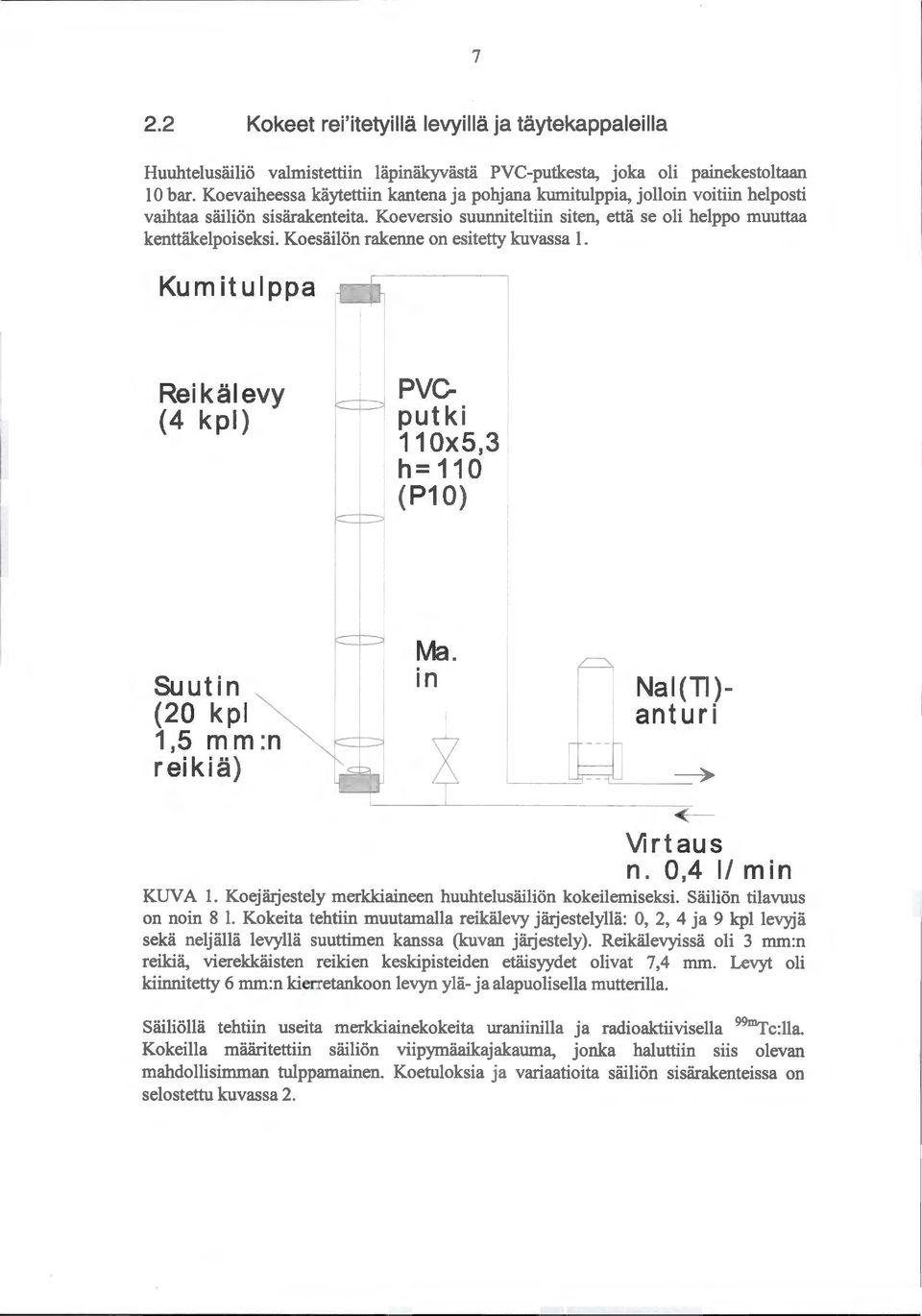 Koesäilän rakenne on esitetty kuvassa 1. Kum itulppa Reikälevy ( 4 k pl) PVCputki 11 Ox5,3 h= 110 (P1 0) Suutin (20 kpl 1,5 mm :n reikiä) Ma. in Nai(TI ) ant u r i L----~ ~ Virtaus n.