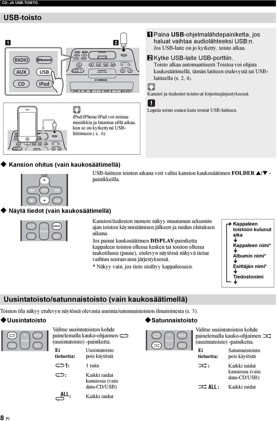 Kansiot ja tiedostot toistuvat kirjoitusjärjestyksessä. ipod/iphone/ipad voi toistaa musiikkia ja latautua sillä aikaa, kun se on kytkettynä USBliittimeen ( s. 6).