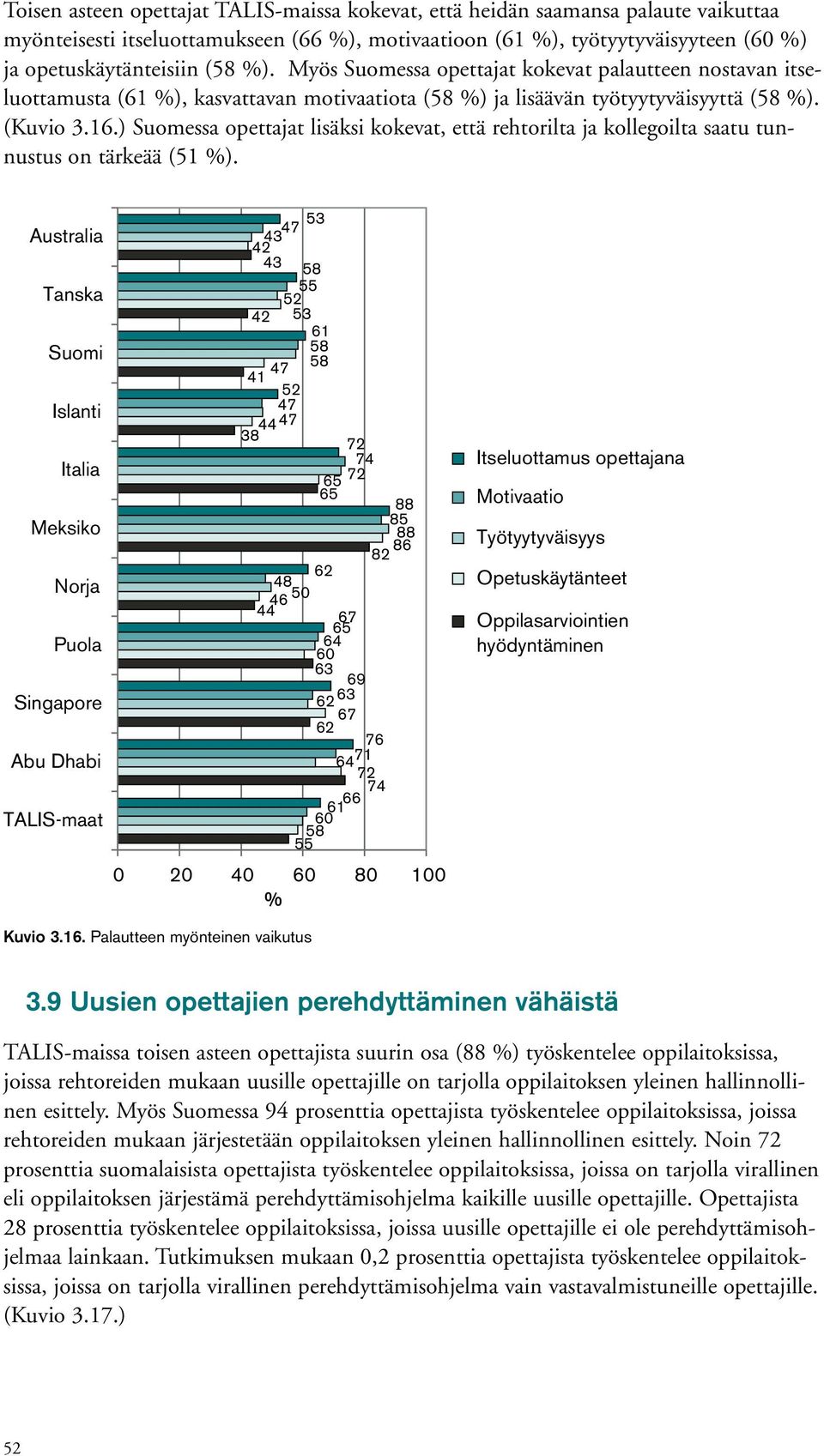 .) Suomessa opettajat lisäksi kokevat, että rehtorilta ja kollegoilta saatu tunnustus on tärkeää (5 ).