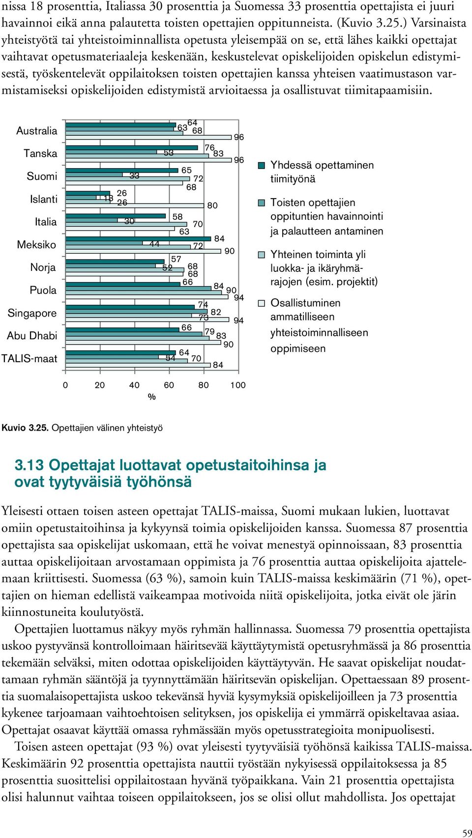työskentelevät oppilaitoksen toisten opettajien kanssa yhteisen vaatimustason varmistamiseksi opiskelijoiden edistymistä arvioitaessa ja osallistuvat tiimitapaamisiin.