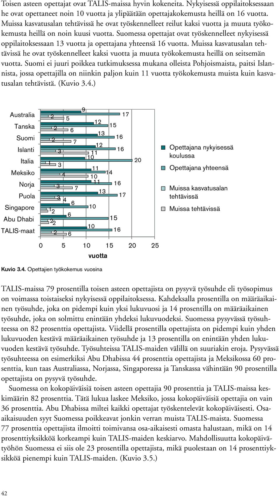 Suomessa opettajat ovat työskennelleet nykyisessä oppilaitoksessaan vuotta ja opettajana yhteensä vuotta.
