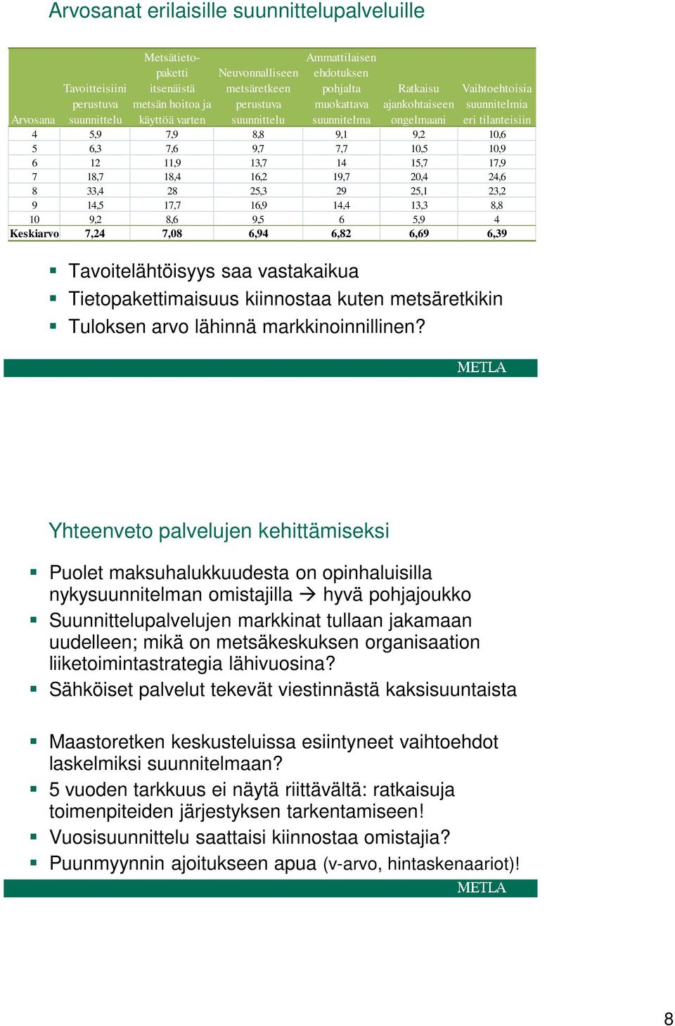 markkinoinnillinen?