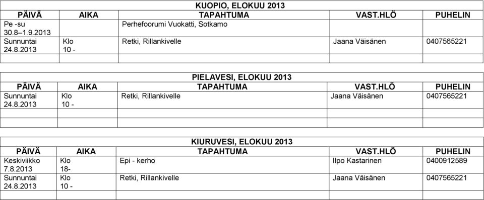 2013 10 - Retki, Rillankivelle PIELAVESI, ELOKUU 2013 10 - Retki,