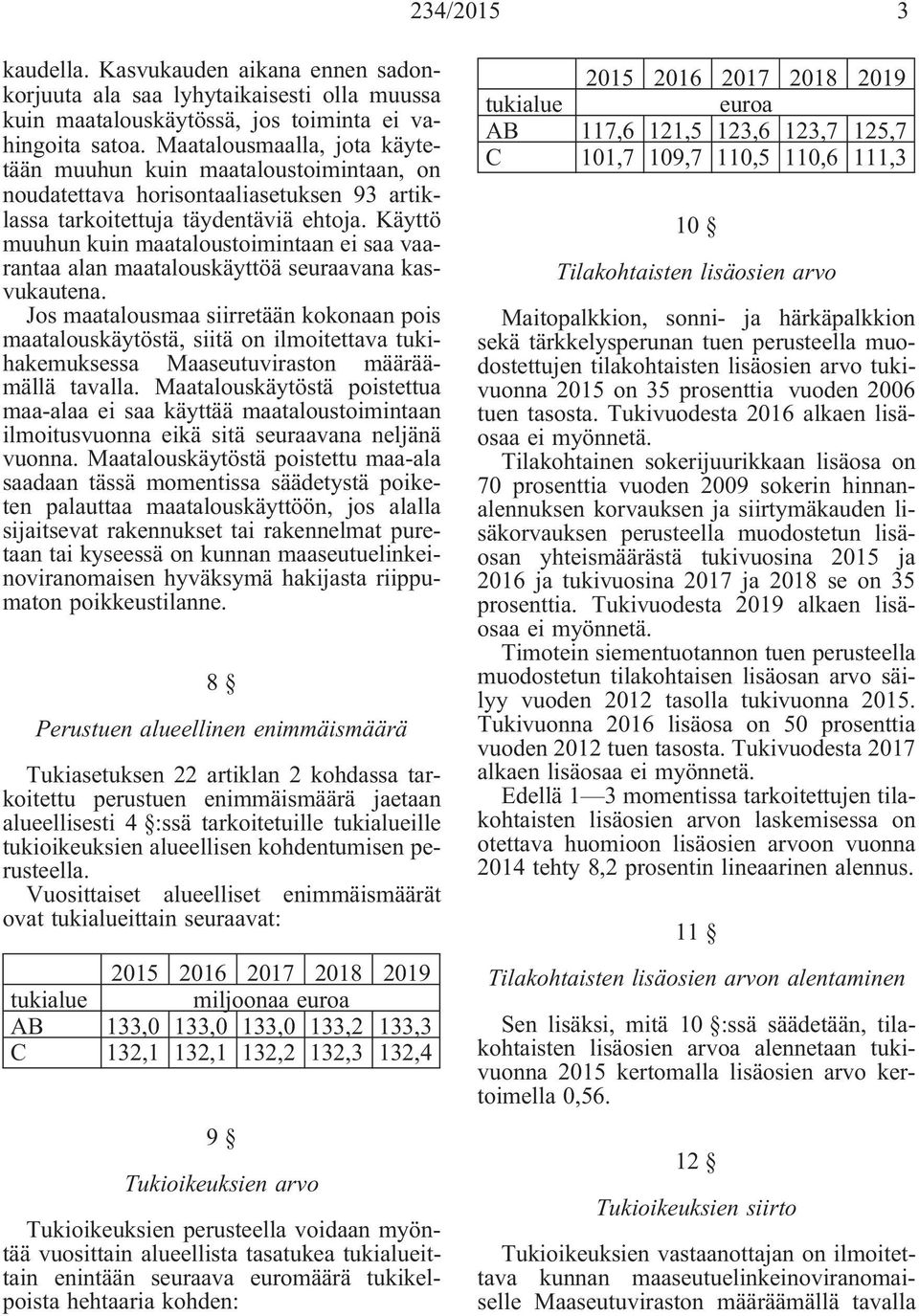 Käyttö muuhun kuin maataloustoimintaan ei saa vaarantaa alan maatalouskäyttöä seuraavana kasvukautena.