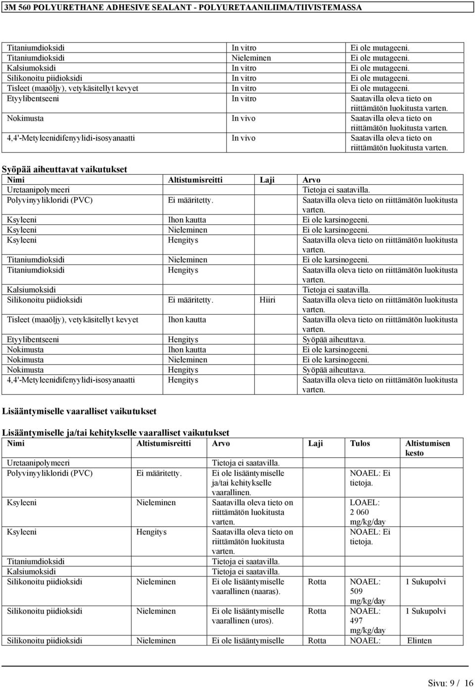 Etyylibentseeni In vitro Saatavilla oleva tieto on Nokimusta In vivo Saatavilla oleva tieto on 4,4'-Metyleenidifenyylidi-isosyanaatti In vivo Saatavilla oleva tieto on Syöpää aiheuttavat vaikutukset