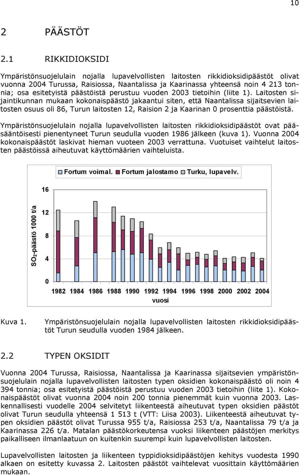 esitetyistä päästöistä perustuu vuoden 23 tietoihin (liite 1).