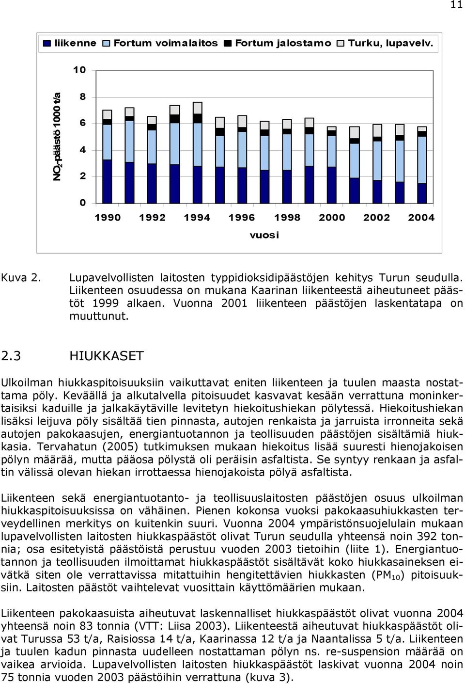 Vuonna 21 liikenteen päästöjen laskentatapa on muuttunut. 2.3 HIUKKASET Ulkoilman hiukkaspitoisuuksiin vaikuttavat eniten liikenteen ja tuulen maasta nostattama pöly.