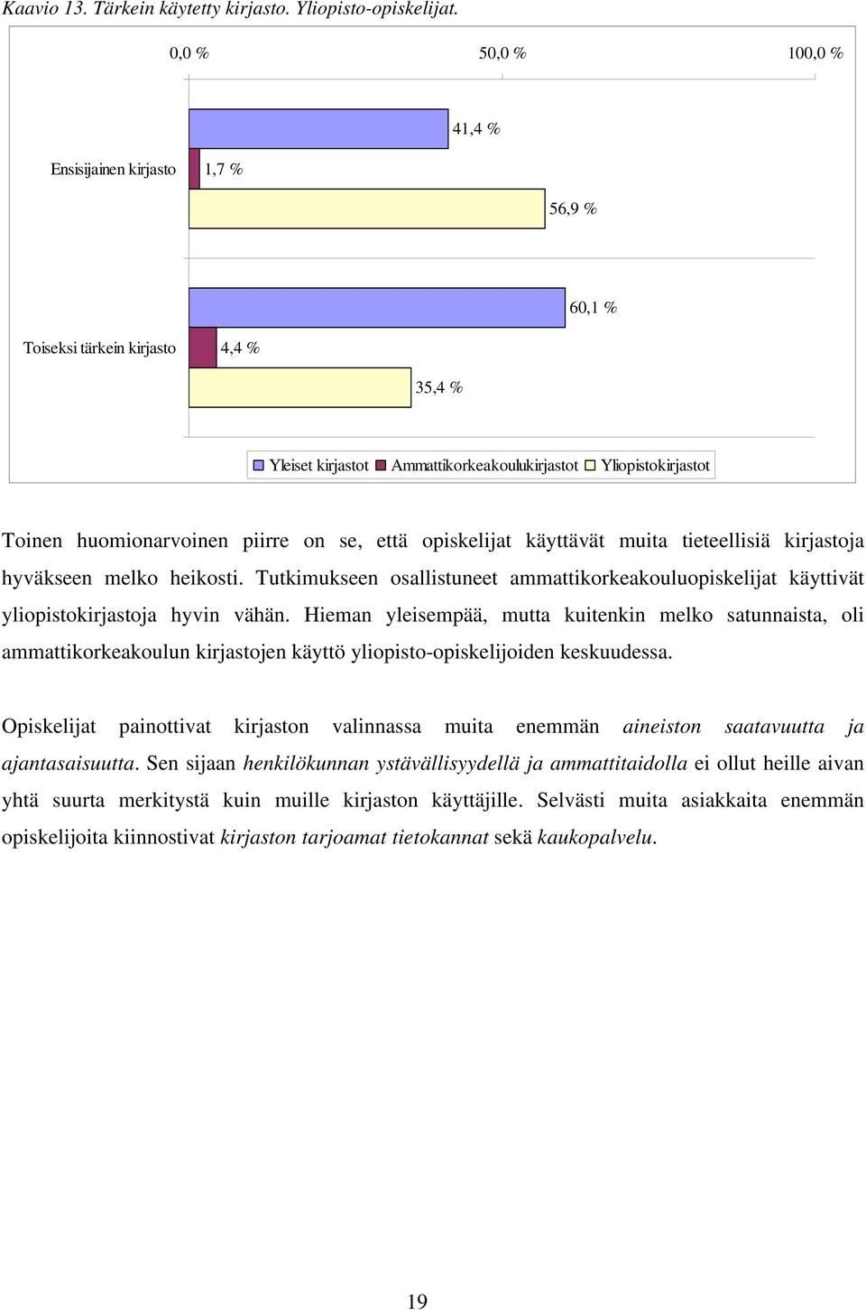 piirre on se, että opiskelijat käyttävät muita tieteellisiä kirjastoja hyväkseen melko heikosti. Tutkimukseen osallistuneet ammattikorkeakouluopiskelijat käyttivät yliopistokirjastoja hyvin vähän.