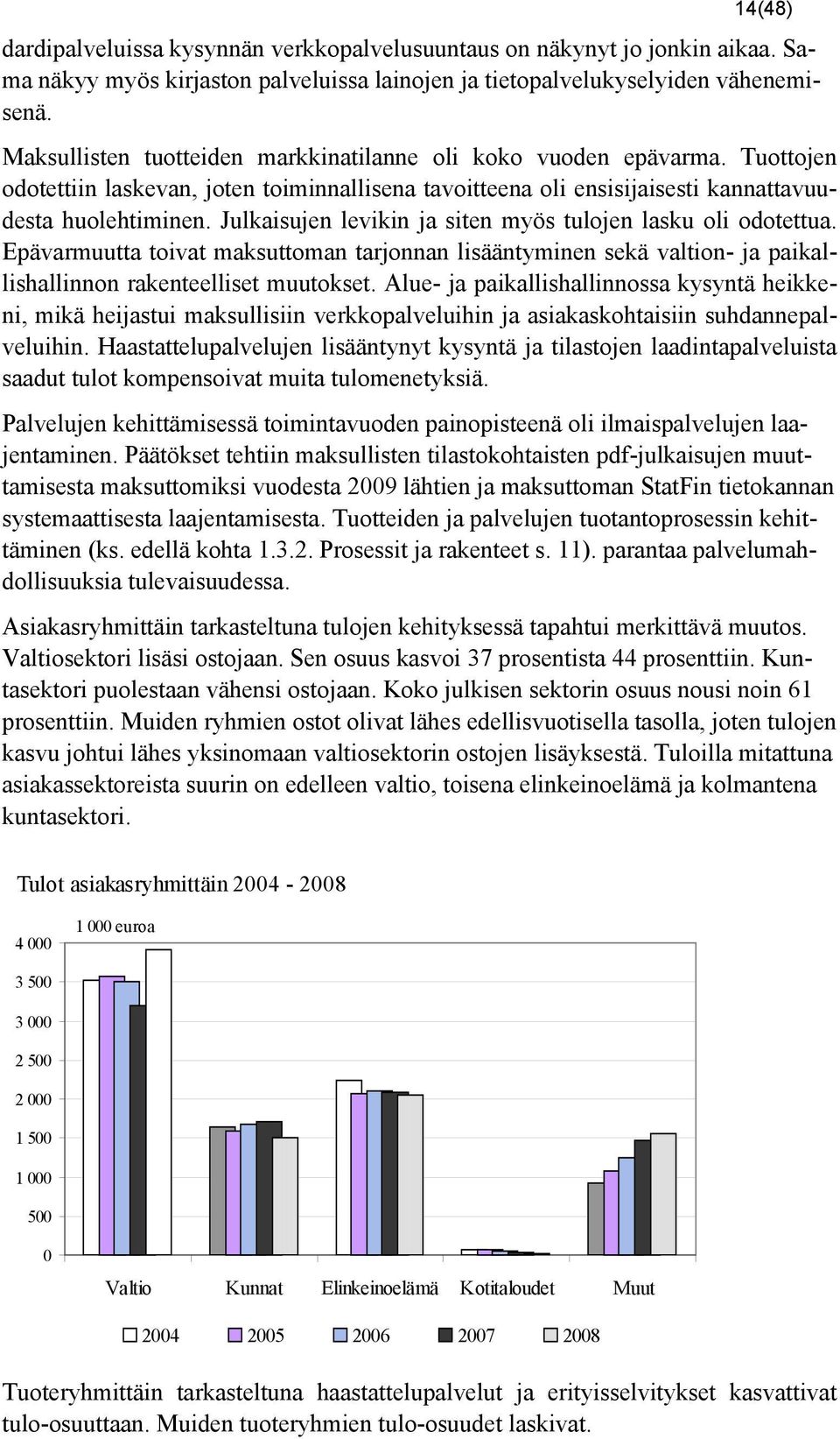 Julkaisujen levikin ja siten myös tulojen lasku oli odotettua. Epävarmuutta toivat maksuttoman tarjonnan lisääntyminen sekä valtion- ja paikallishallinnon rakenteelliset muutokset.