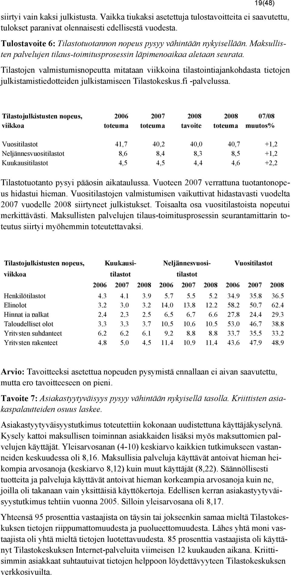 Tilastojen valmistumisnopeutta mitataan viikkoina tilastointiajankohdasta tietojen julkistamistiedotteiden julkistamiseen Tilastokeskus.fi -palvelussa.