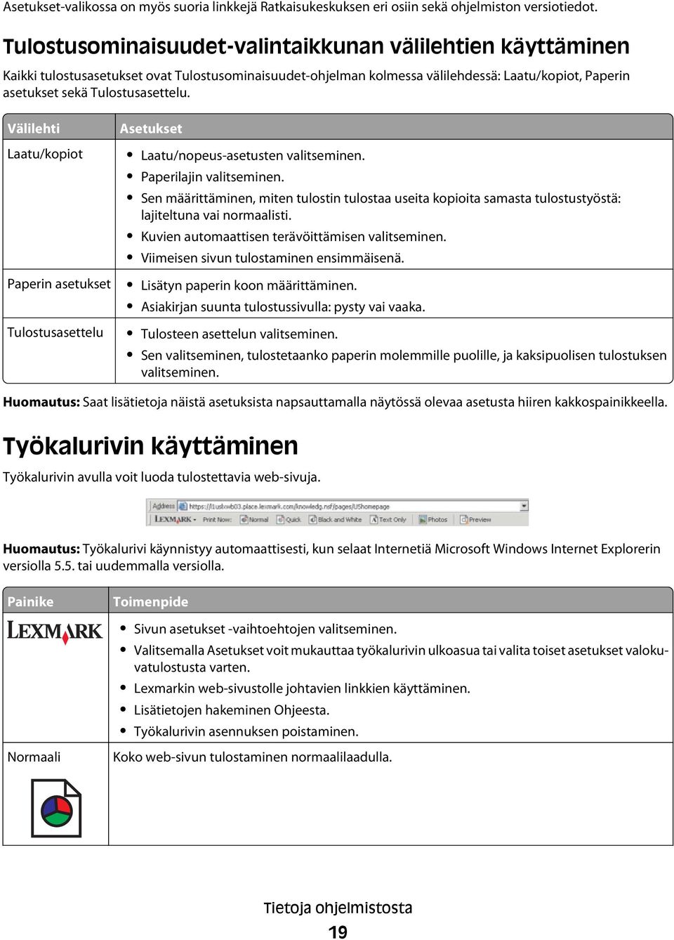 Välilehti Laatu/kopiot Paperin asetukset Tulostusasettelu Asetukset Laatu/nopeus-asetusten valitseminen. Paperilajin valitseminen.