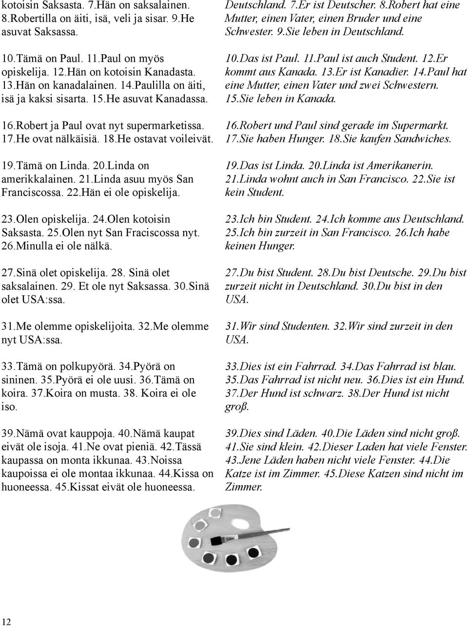 Linda on amerikkalainen. 21.Linda asuu myös San Franciscossa. 22.Hän ei ole opiskelija. 23.Olen opiskelija. 24.Olen kotoisin Saksasta. 25.Olen nyt San Fraciscossa nyt. 26.Minulla ei ole nälkä. 27.